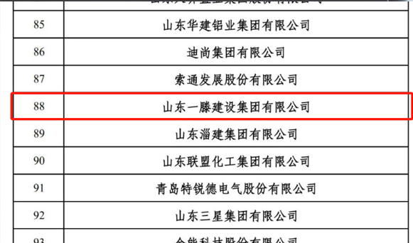 【喜報】一滕建設集團榮登山東民營企業(yè)百強榜第88位，山東省吸納就業(yè)百強榜第61位。