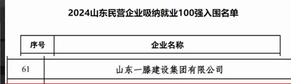 【喜報】一滕建設集團榮登山東民營企業(yè)百強榜第88位，山東省吸納就業(yè)百強榜第61位。