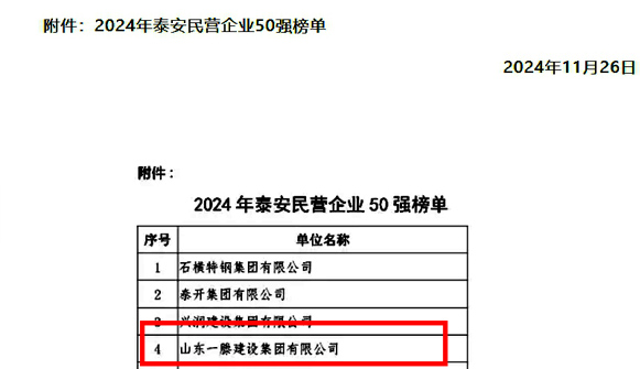 【祝賀】一滕集團榮登“泰安市民營企業(yè)50強”榜單第4名